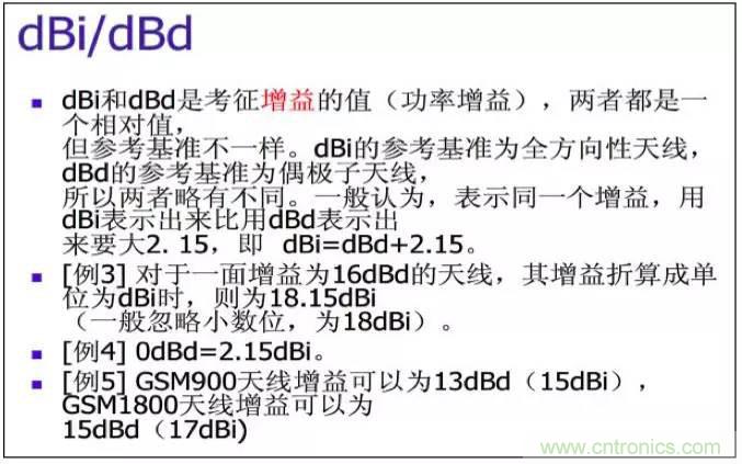 最好的天線基礎知識!超實用 隨時查詢