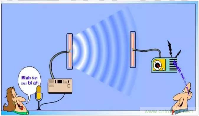 最好的天線基礎知識!超實用 隨時查詢