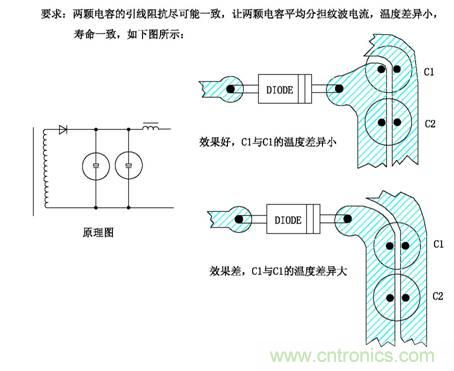 從22個方面分析：電源PCB設計與EMC的關聯