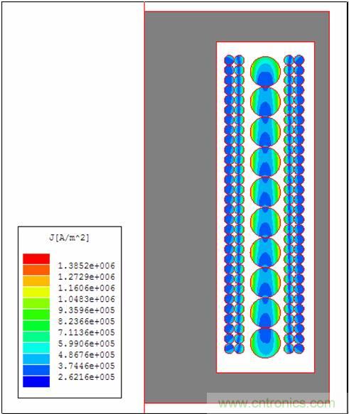 一次弄懂：集膚效應、鄰近效應、邊緣效應、渦流損耗