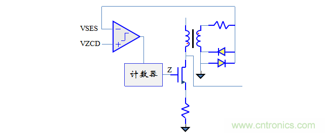 【精辟】就這樣把PF和PFC講透了!!!