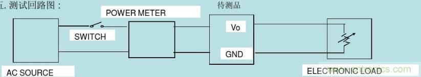 開關電源32個測試項:測試所需工具、測試方法、波形