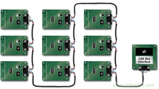 看無線電池管理系統(tǒng)如何滿足業(yè)界對(duì)更高可靠性的需求？