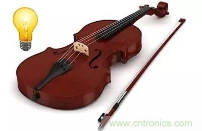 從增益到輻射參數,剖析5G時代基站天線將發生哪些變化