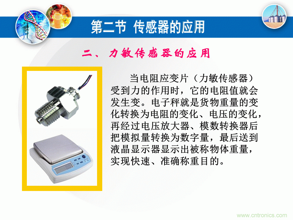 32張PPT簡述傳感器的7大應用!