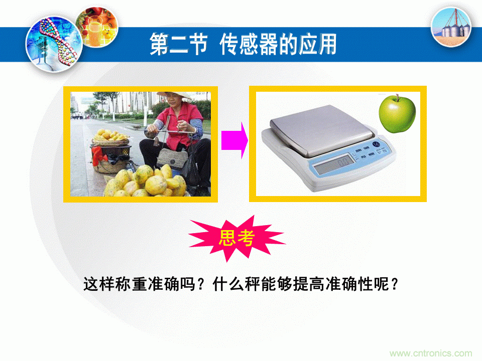 32張PPT簡述傳感器的7大應用!