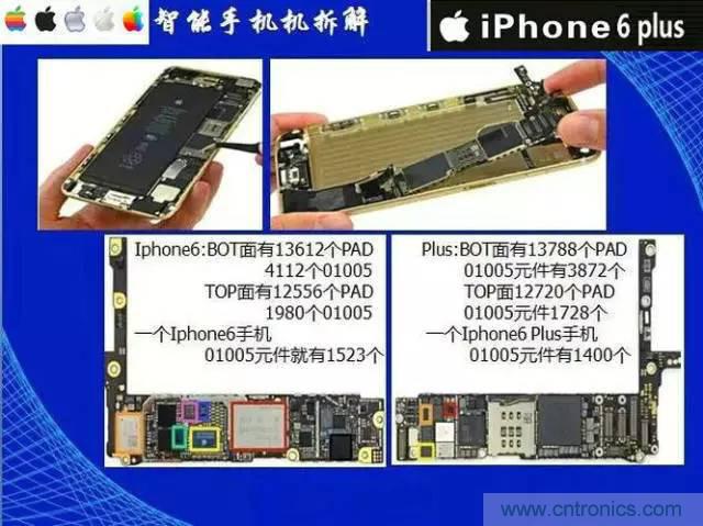 SMT無塵貼片車間生產環境要求與SMT制程管理規定實用手冊!!