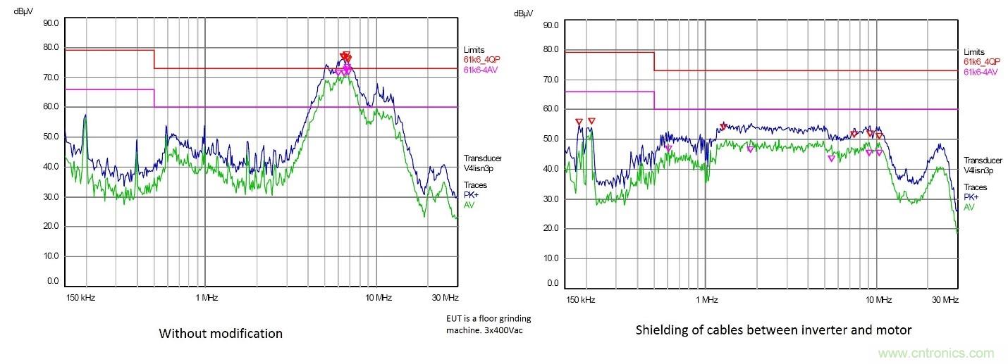在嚴格的時間、規模和成本限制下解決常見的EMC挑戰