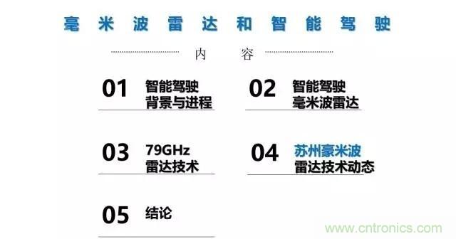 毫米波雷達(dá)該如何發(fā)展,才能將智能駕駛變成自動駕駛