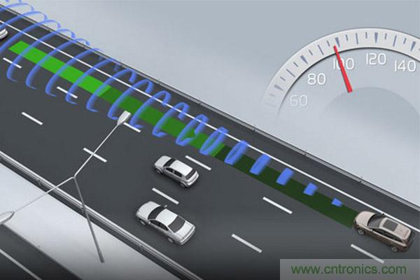 親測:從ADAS到自動駕駛,不同品牌上路表現對比