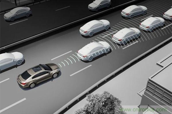親測:從ADAS到自動駕駛,不同品牌上路表現對比