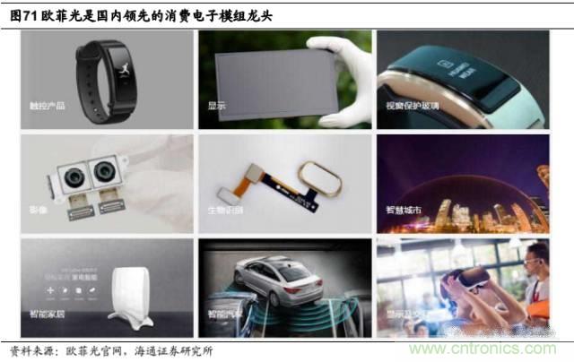 拆解蘋果/三星/小米/一加,從馬達技術看觸覺反饋的差距