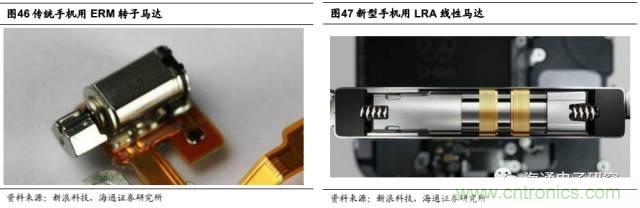 拆解蘋果/三星/小米/一加,從馬達技術看觸覺反饋的差距