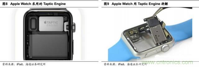 拆解蘋果/三星/小米/一加,從馬達技術看觸覺反饋的差距