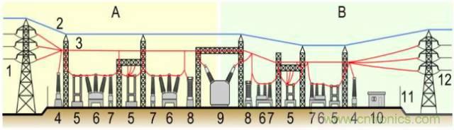 一次下電和二次下電到底有什么區別? 如何操作?