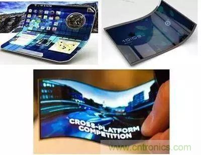 視覺的進化:淺析顯示技術的種類和發展