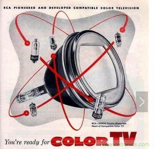 視覺的進化:淺析顯示技術的種類和發展
