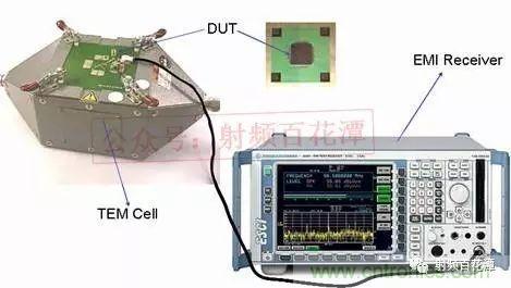 深入集成電路芯片內部,看它對EMI設計的影響