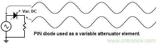 你會巧妙利用二極管中的“存儲電荷”嗎?