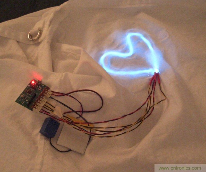 DIY萬圣節道具：讓心跳出來！