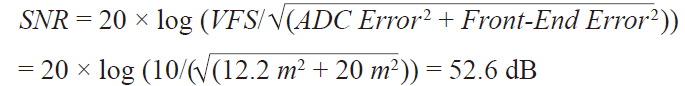 高速模數(shù)轉(zhuǎn)換器精度透視(第二部分)