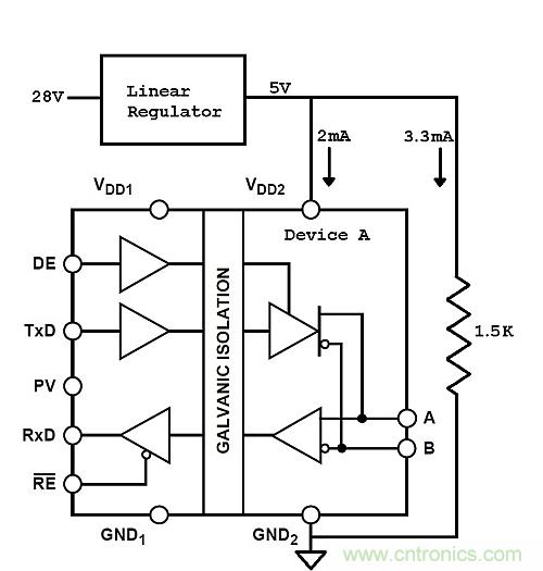 功耗低了器件卻燒了？低電流損耗也可能帶來(lái)麻煩