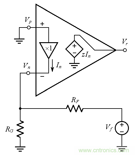 用了30年的電流反饋放大器錯了？PSpice仿真來判定