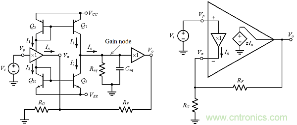 用了30年的電流反饋放大器錯了？PSpice仿真來判定