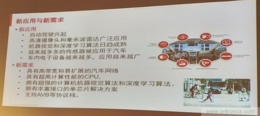 汽車以太網有望替代CAN,成為車內唯一總線