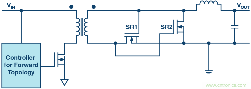 如何提高隔離式電源的效率？