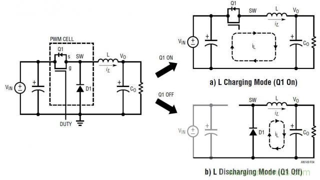 開關模式電源的建模和環路補償設計