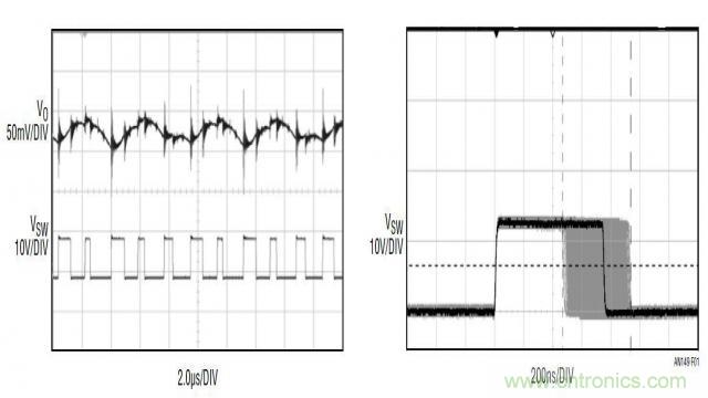 開關模式電源的建模和環路補償設計