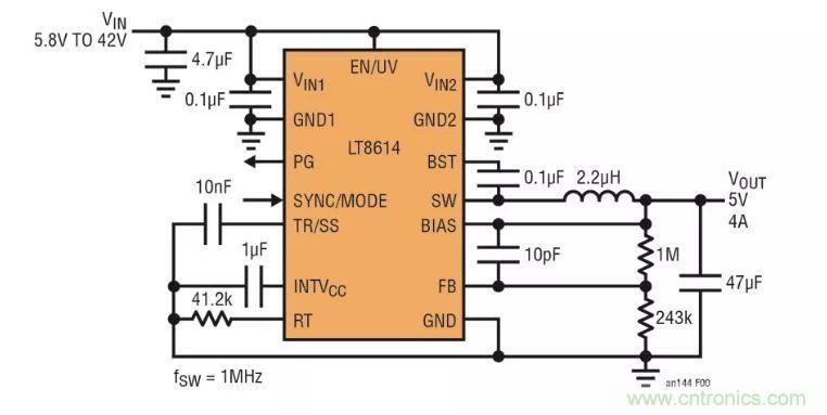 如何優(yōu)化與創(chuàng)新交通運輸系統(tǒng)的電源解決方案?
