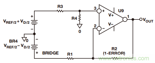 一起來找“茬”——這樣搞定差動放大器性能優化
