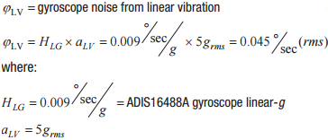 突破開關電源噪聲大的魔咒,最強“魔法”在此