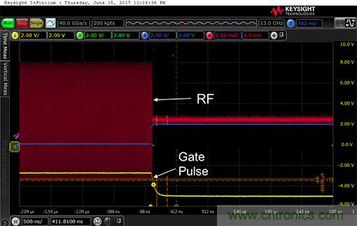 如何設計一種電路讓在200 ns內開啟或關閉RF源?