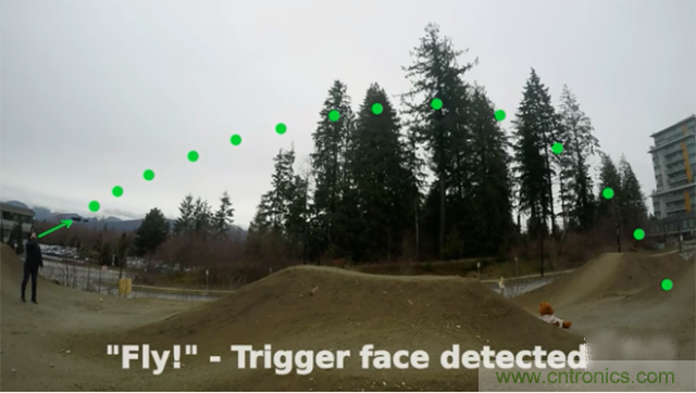 最新控制系統(tǒng),用臉就能控制無人機(jī)?