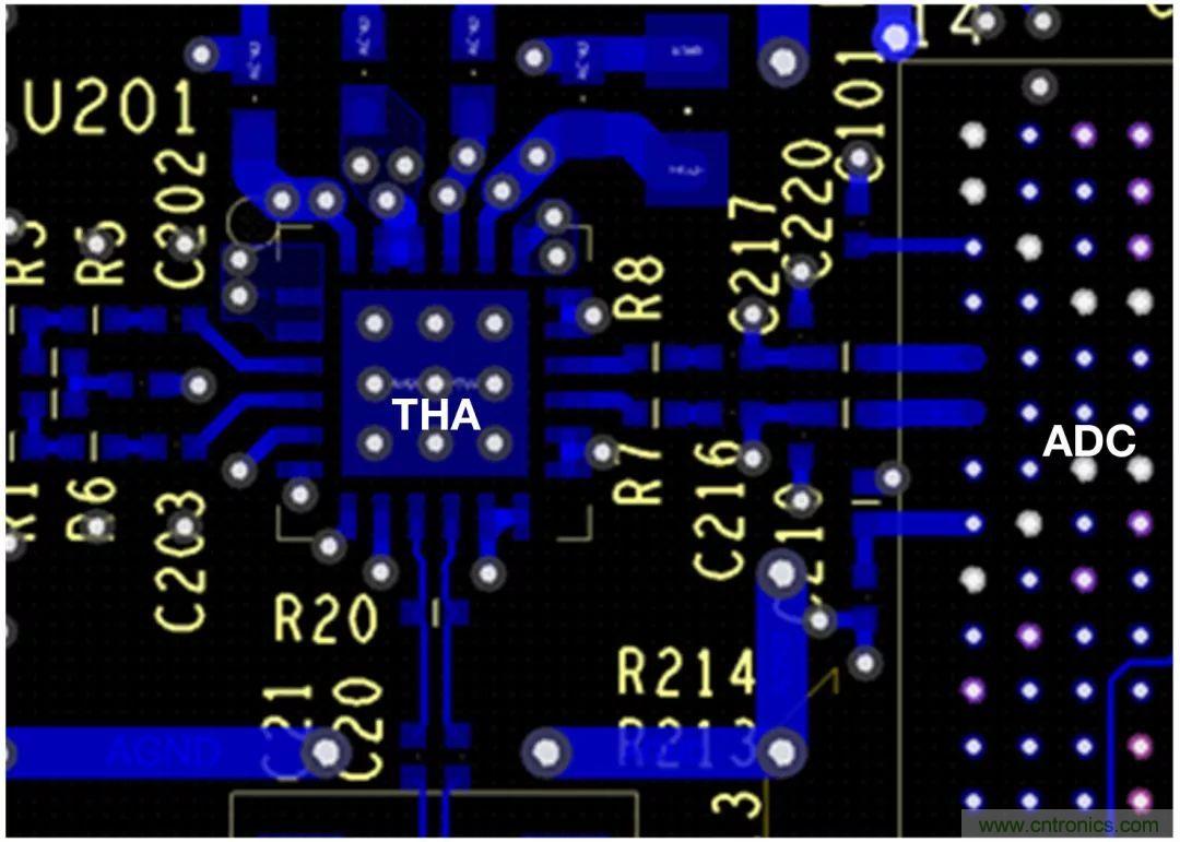 如何超出ADC采樣帶寬？妙招在手，輕松實(shí)現(xiàn)