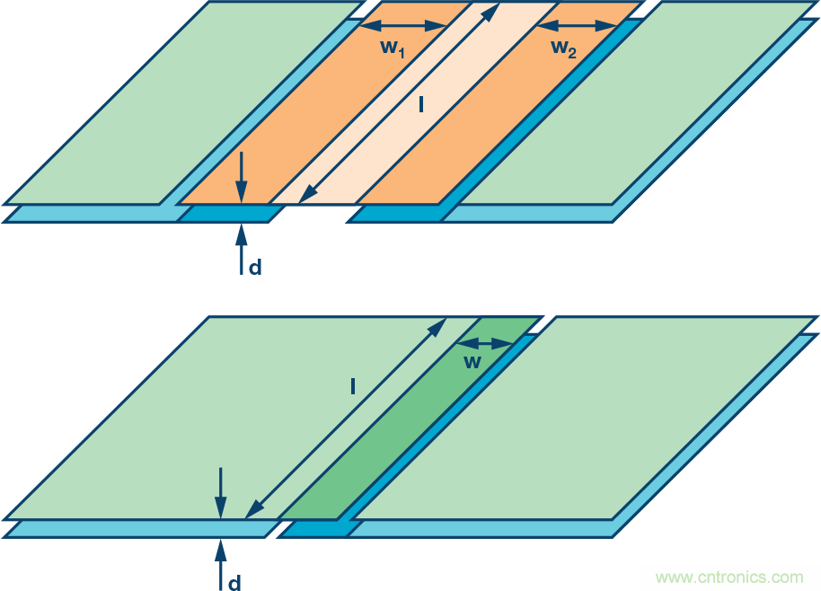 突破PLCDCS多通道模擬輸入通道間隔離、高密度和EMI高輻射的設計障礙