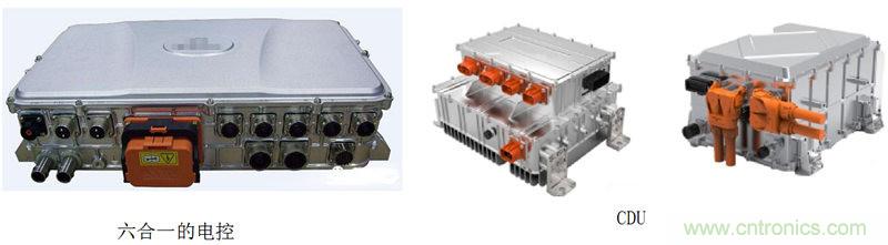 安費諾：車用連接器的安全創新應用方案