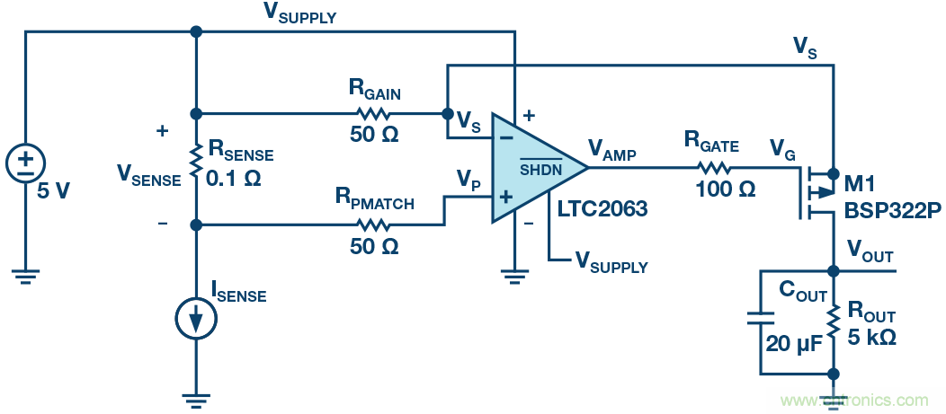 為什么要在 MOSFET 柵極前面放一個 100 &Omega; 電阻？