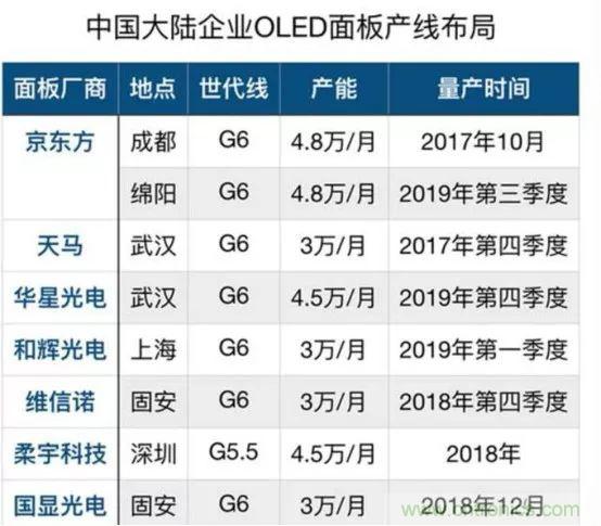 若美國全面禁售芯片,中國武器裝備會不會癱瘓?看完此文你就懂了