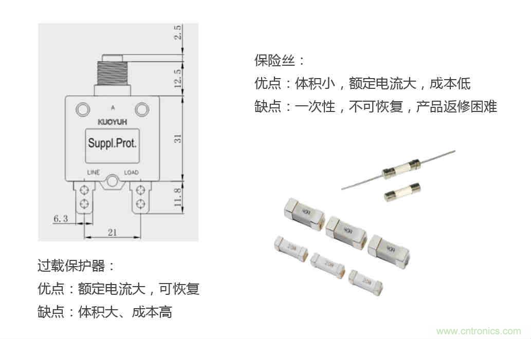 芯海科技推出全新智能計量模組,業界體積最小