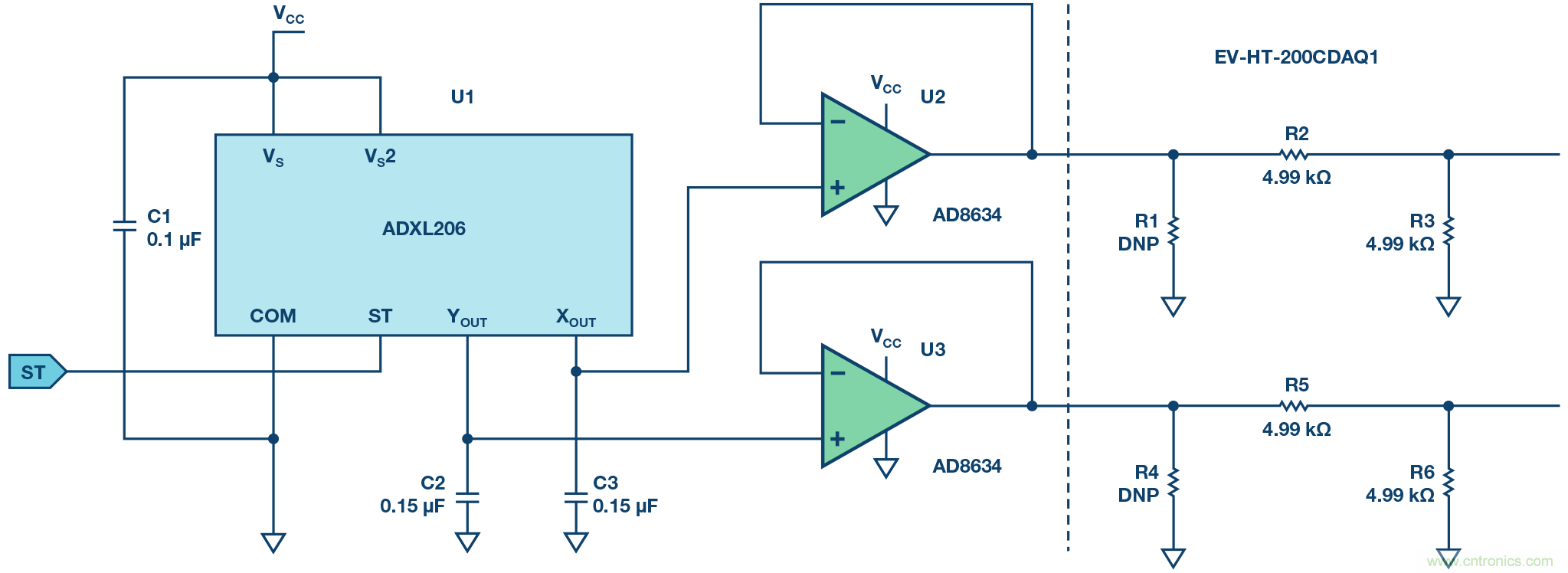 一種面向極端高溫環境的高可靠精密數據采集與控制平臺