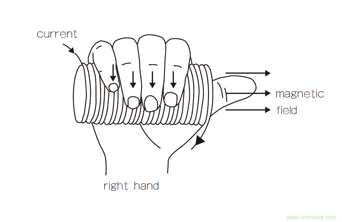 繼電器和螺線管，我在機電產品設計中的有趣故事