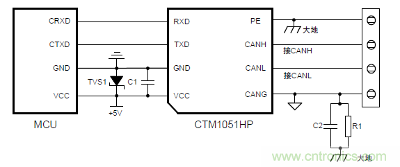 如何提升CAN總線浪涌防護(hù)？