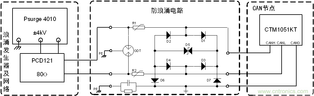 如何提升CAN總線浪涌防護(hù)？
