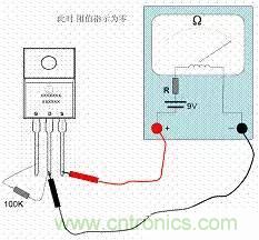 了解MOS管，看這個就夠了！