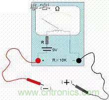 了解MOS管，看這個就夠了！
