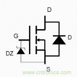 了解MOS管，看這個就夠了！